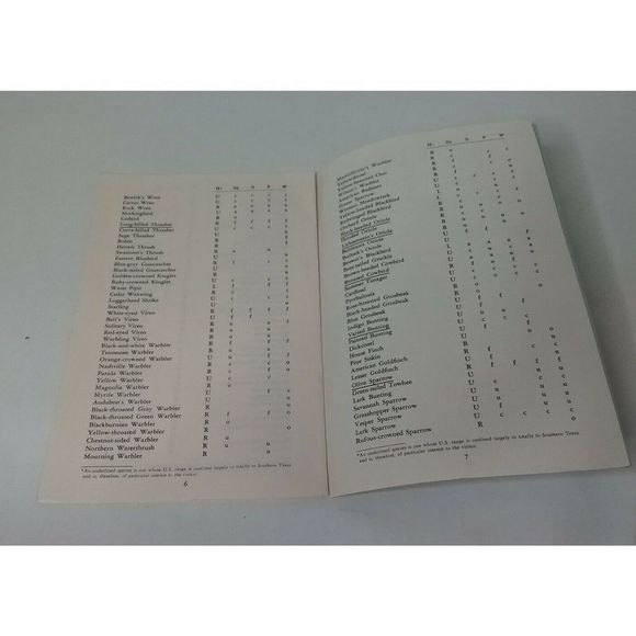 Vintage Birds of Falcon State Recreation Park Booklet Texas Parks Wildlife - Picture 4 of 5